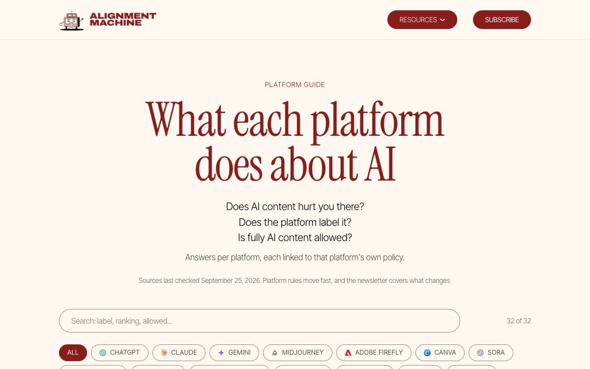 The Alignment Machine platform guide: what each platform does about AI, searchable by platform.