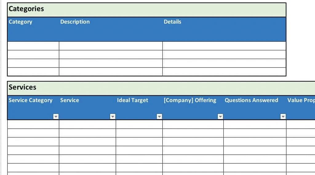 The Service Model Canvas Template - Leo Morejon