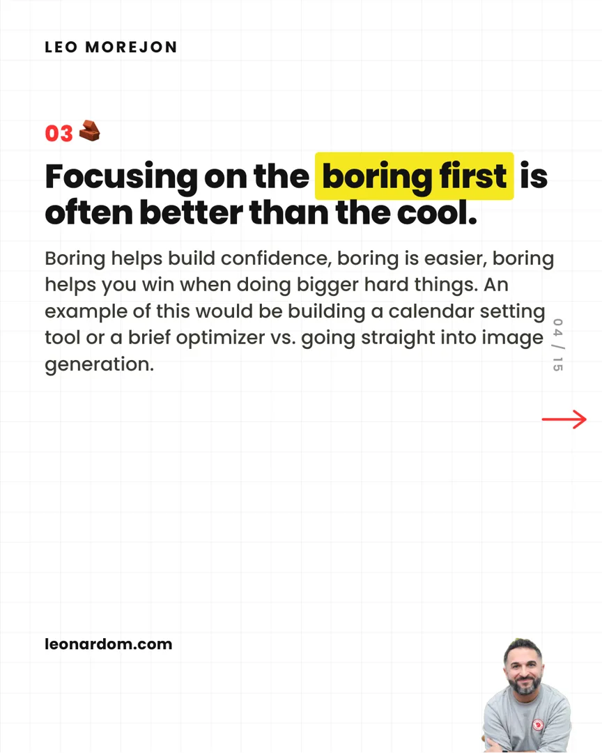 Slide 4 of 15