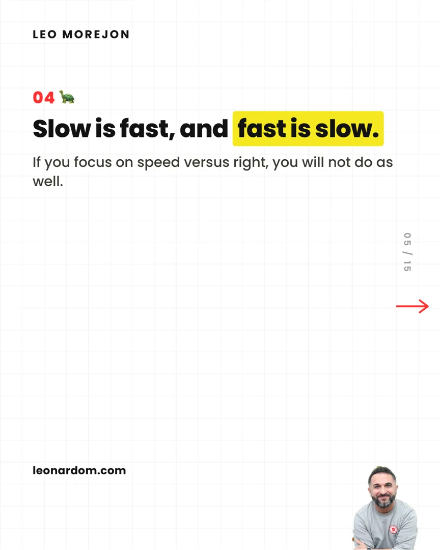 Slide 5 of 15