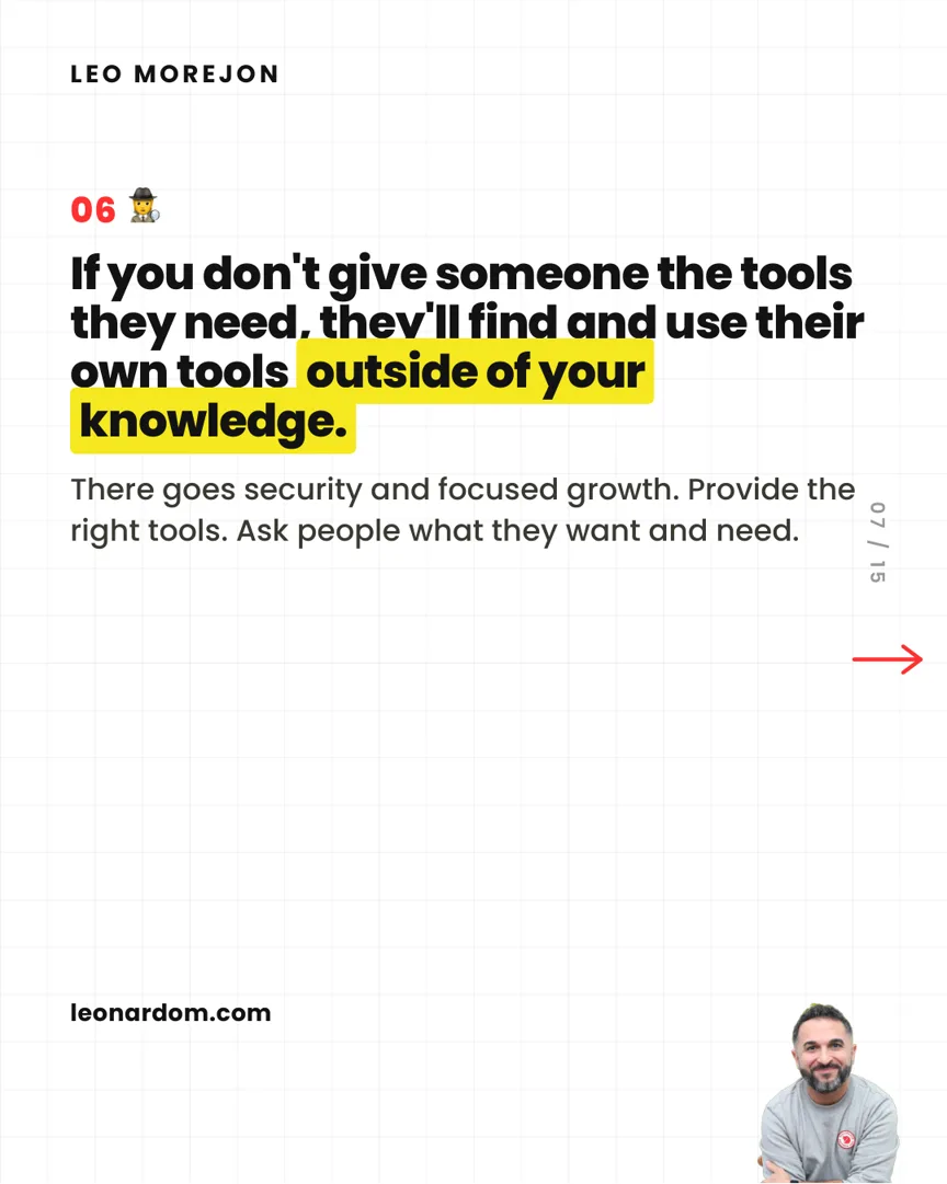 Slide 7 of 15